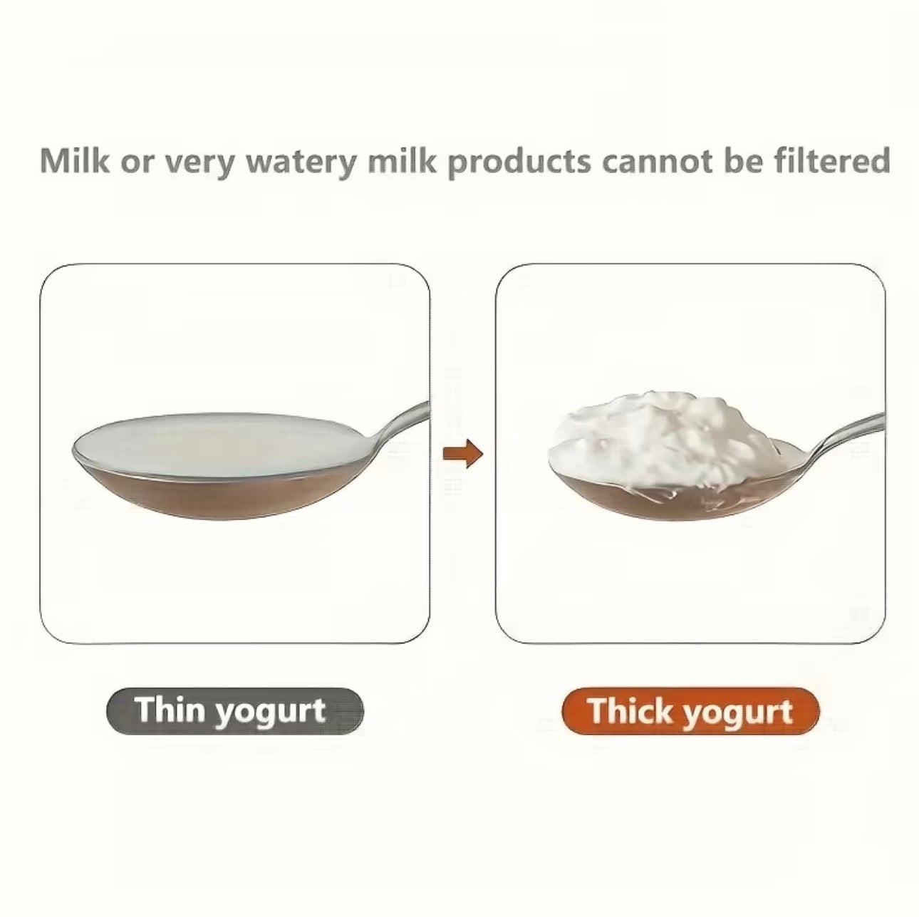 Greek Yogurt Strainer 1.1 Kg