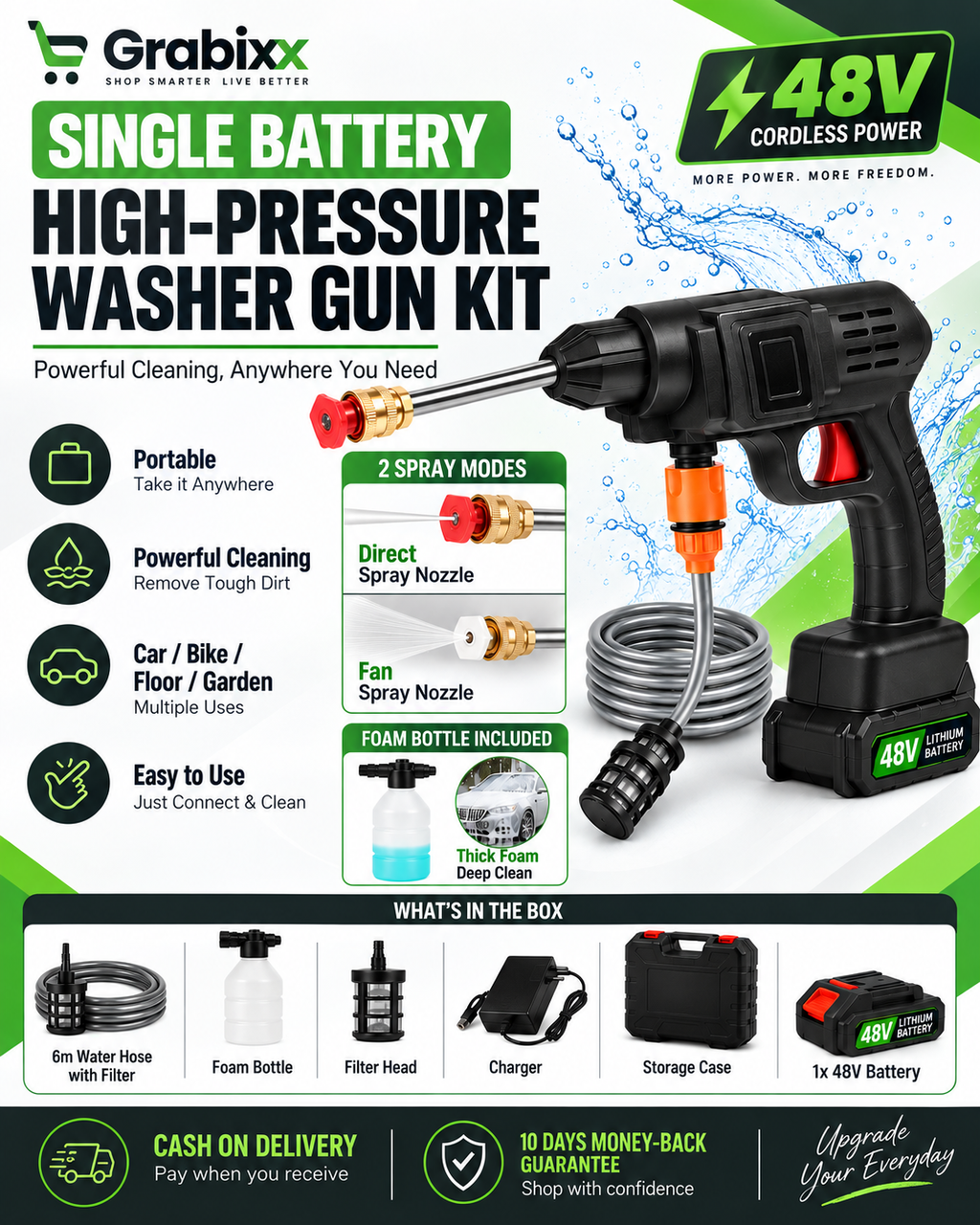 Pressure Washer Gun